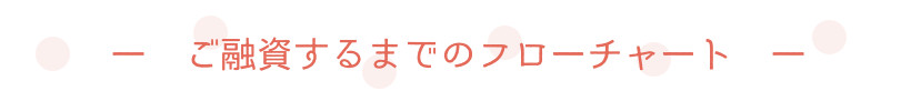 ご融資するまでのフローチャート