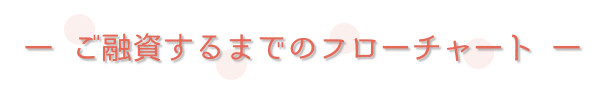 ご融資するまでのフローチャート