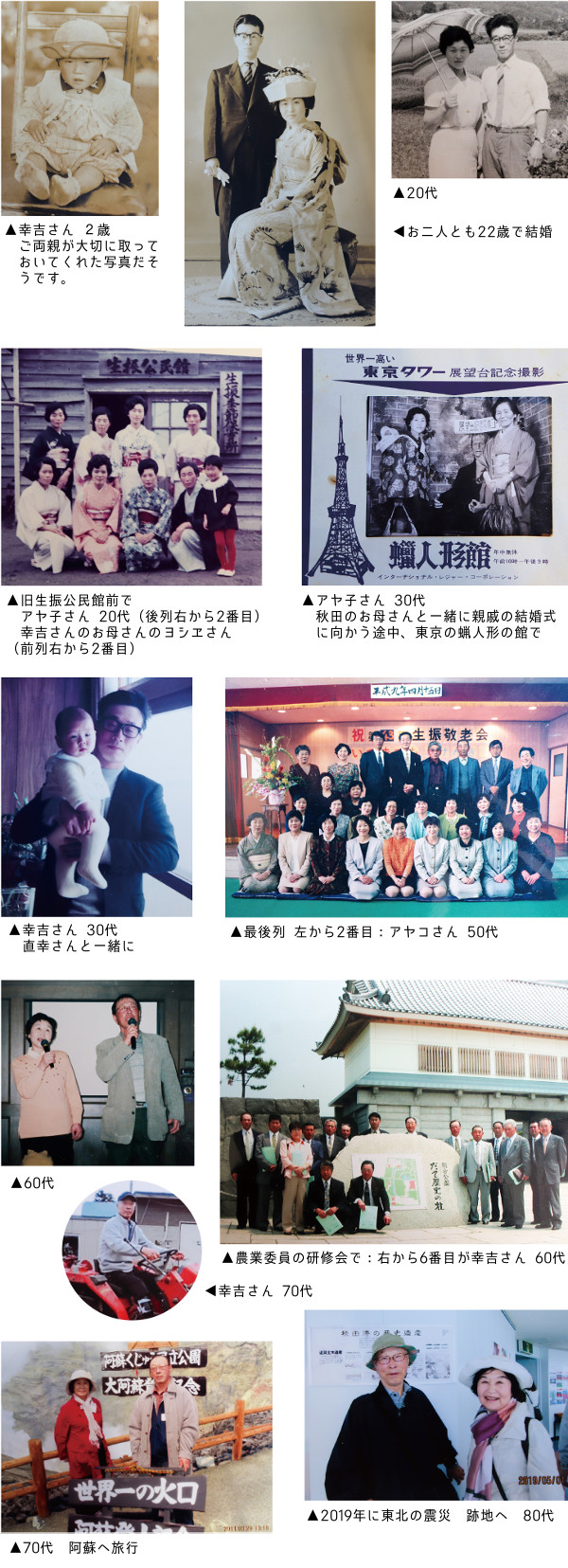中田幸吉さん・アヤ子さん