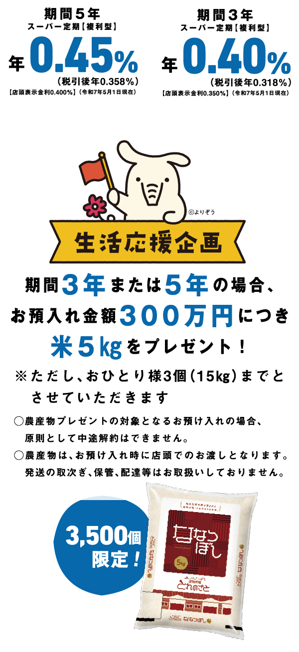 募集期間