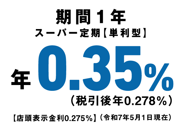 募集期間